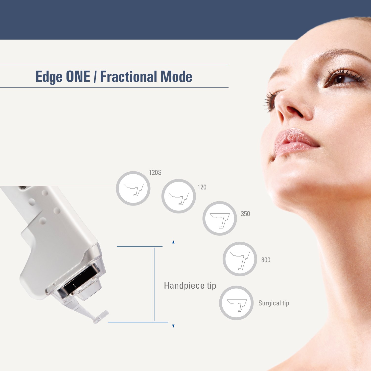 FRACTIONAL LASER EDGE ONE, CE MEDICAL DEVICE